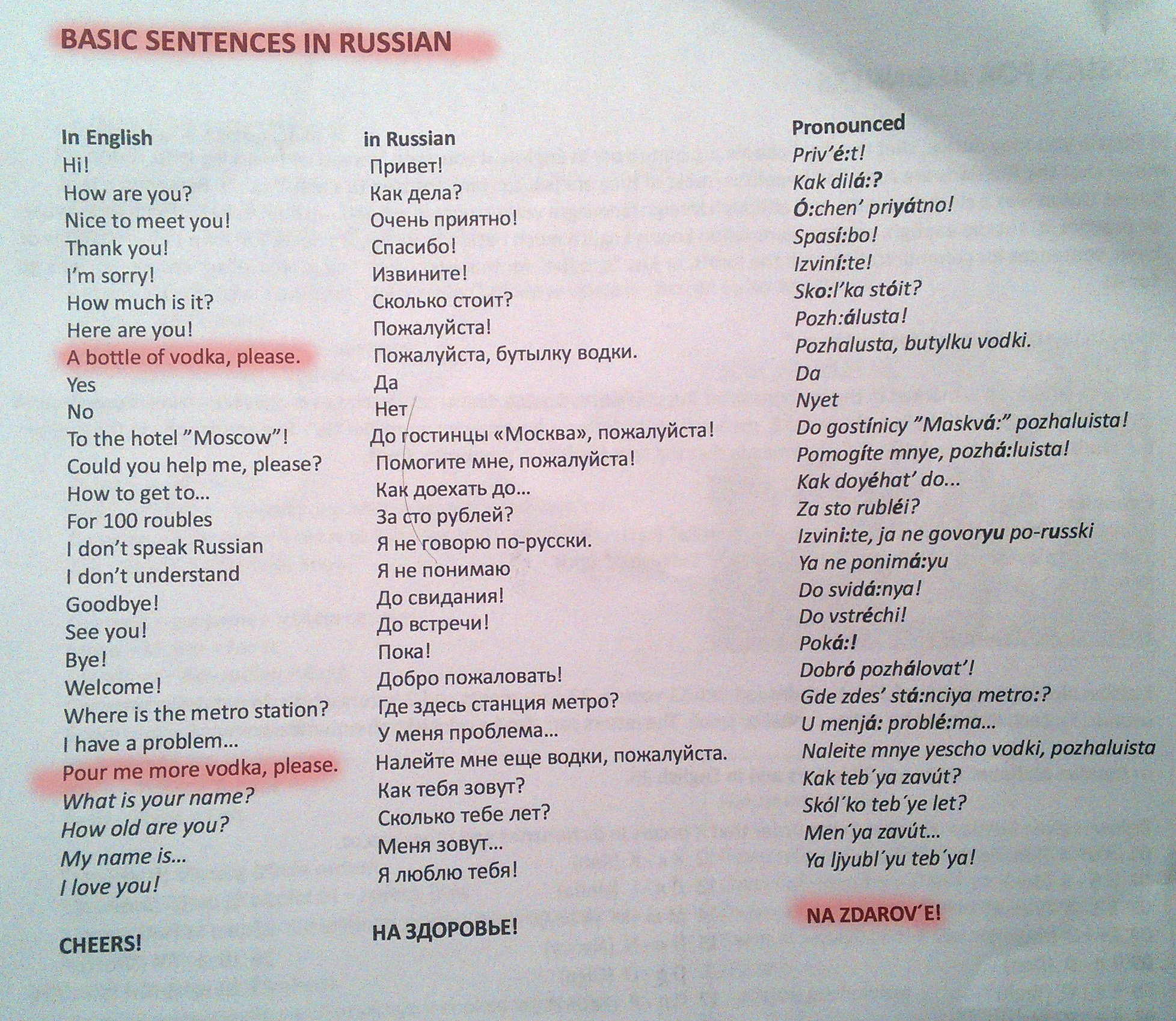 Some Russian words